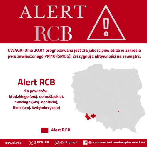 Przykład alertu RCB dla kilku powiatów. Źródło: Gov.pl/rcb